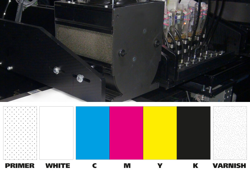 Printing process coins