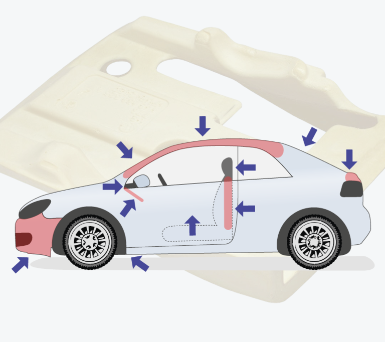 Kinetic energy is converted into deformation energy